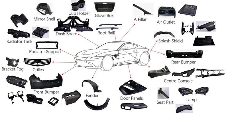 INTERIOR PARTS